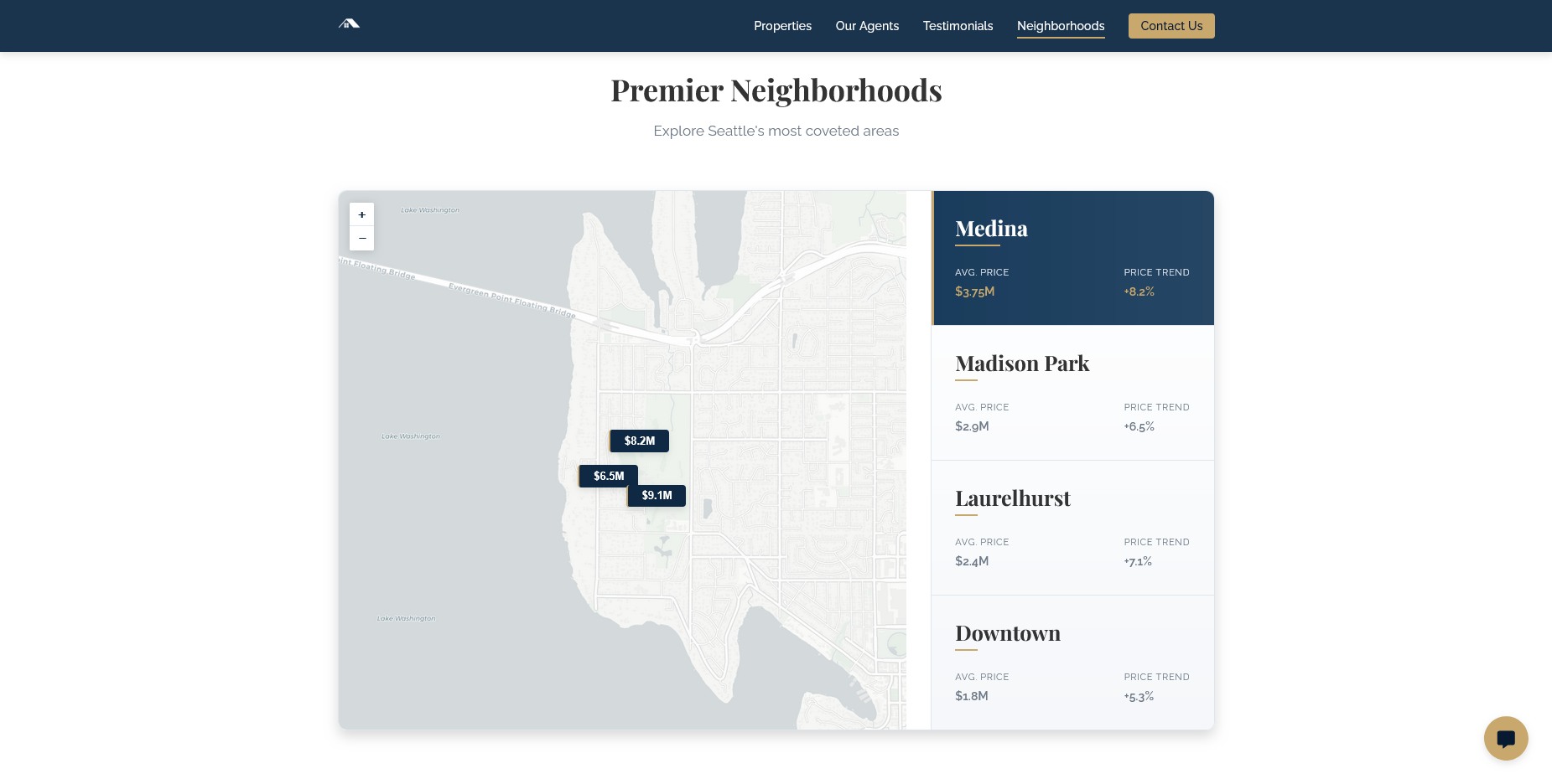 Apex Properties — Neighborhoods
